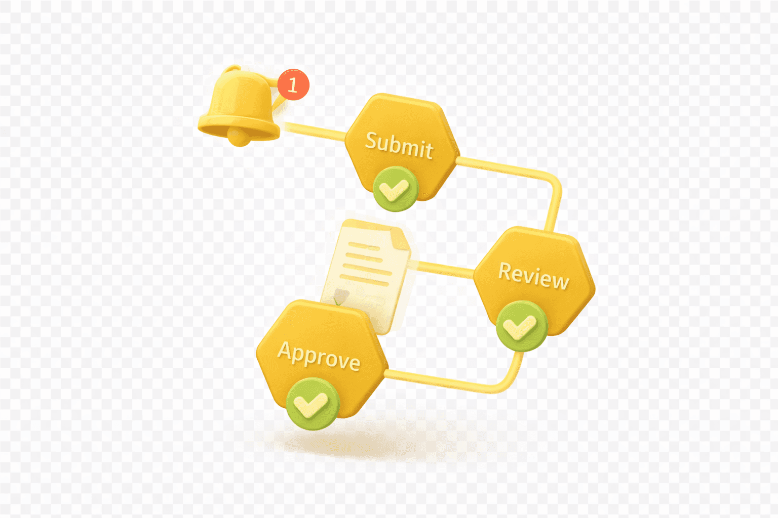 체크리스트 + 보고